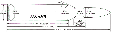 .338 A&H
